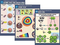 Комплект таблиц по химии демонстрационных "Строение вещества. Химическая связь" (16 таблиц, формат А1, ламинированные) - fgospostavki.ru - Уфа