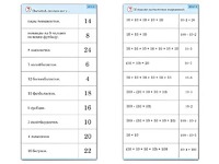 Комплект карточек (10) "Обучающий калейдоскоп. Умножение на 2, 5 и 10" - fgospostavki.ru - Уфа