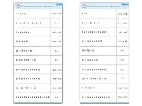 Комплект карточек (10) "Обучающий калейдоскоп. Умножение на 7, 8 и 9" - fgospostavki.ru - Уфа