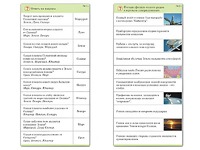 Комплект карточек (10) "Обучающий калейдоскоп. Земля - часть вселенной" - fgospostavki.ru - Уфа