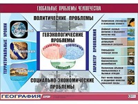 Таблица демонстрационная "Глобальные проблемы человечества" (винил 70*100) - fgospostavki.ru - Уфа