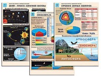 Комплект таблиц по географии "Земля как планета. Земля как система" раздаточные (цветные, ламинированные, А4, 12 штук) - fgospostavki.ru - Уфа