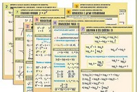 Комплект таблиц по всему курсу "Алгебра и начала анализа" (50 таблиц, А1, полноцветные, ламинированные) - fgospostavki.ru - Уфа
