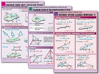 Комплект таблиц по всему курсу геометрии (100 таблиц, А1, полноцветные, ламинированные) - fgospostavki.ru - Уфа