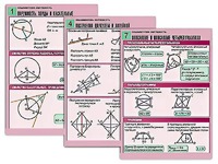 Комплект таблиц по геометрии "Планиметрия. Окружность" (8 таблиц, формат А1, ламинированные) - fgospostavki.ru - Уфа