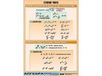 Таблица демонстрационная "Степени чисел" (винил 70*100) - fgospostavki.ru - Уфа
