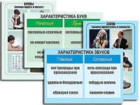 Модель-аппликация "Ступени к грамоте. Звуки и буквы русского языка" (ламинированная) - fgospostavki.ru - Уфа