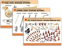 Комплект таблиц "Мир музыки. Инструменты симфонического оркестра" (8 таблиц, формат А2, ламинированные) - fgospostavki.ru - Уфа