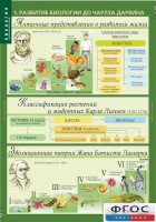 Комплект таблиц. Биология 10-11 класс. Эволюционное учение. - fgospostavki.ru - Уфа