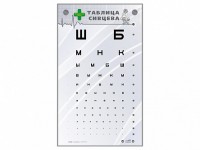 Интерактивный стенд "Таблица Сивцева" - fgospostavki.ru - Уфа