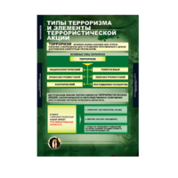 Комплект таблиц. ОБЖ. Терроризм. - fgospostavki.ru - Уфа