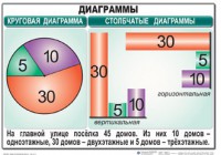 Комплект таблиц. Математика 6 класс - fgospostavki.ru - Уфа