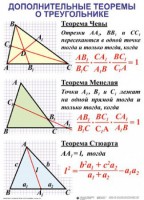 Комплект таблиц Треугольники (19 таблиц) - fgospostavki.ru - Уфа
