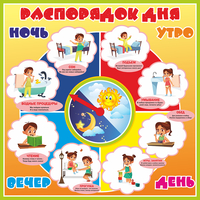 Стенд "Распорядок дня" - fgospostavki.ru - Уфа