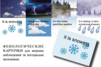 Комплект таблиц "Время" на английском языке - fgospostavki.ru - Уфа