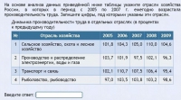 Интерактивные курсы. География 9 класс . Базовый. - fgospostavki.ru - Уфа