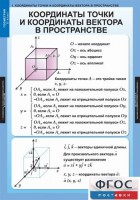 Комплект таблиц. Геометрия 11 класс. - fgospostavki.ru - Уфа