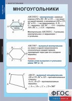 Комплект таблиц. Геометрия 8 класс. - fgospostavki.ru - Уфа