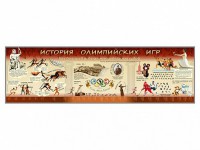 Настенное полотно "История Олимпийских игр" - fgospostavki.ru - Уфа