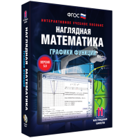 Наглядная математика. Графики функций - fgospostavki.ru - Уфа