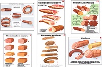 Плакаты ПРОФТЕХ "Ассортимент колбасной и мясной продукции" (11 пл, винил, 70х100) - fgospostavki.ru - Уфа