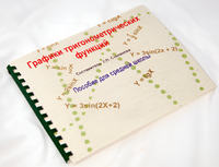 Пособие для слабовидящих детей - Графики тригонометрических функций - fgospostavki.ru - Уфа