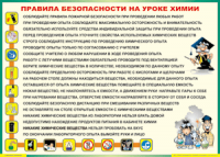 Таблица "Правила безопасности на уроке химии" (100х140 сантиметров, винил) - fgospostavki.ru - Уфа