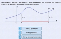Интерактивные курсы. Информатика 11 класс . Базовый. - fgospostavki.ru - Уфа