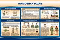 Стенд "Иммобилизация" - fgospostavki.ru - Уфа