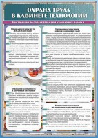 Стенд "Охрана труда в кабинете технологии" - fgospostavki.ru - Уфа