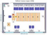 Учебная лаборатория «Безопасности жизнедеятельности и охраны труда» - fgospostavki.ru - Уфа