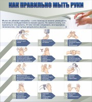 Стенд "Как правильно мыть руки" - fgospostavki.ru - Уфа