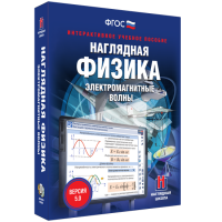 Наглядная физика. Электромагнитные волны - fgospostavki.ru - Уфа
