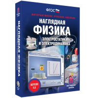 Наглядная физика. Электростатика и электродинамика - fgospostavki.ru - Уфа