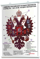 Плакаты по истории России для оформления кабинета. - fgospostavki.ru - Уфа