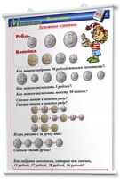 Плакаты по математике 1-4 классы. Для оформления кабинета. - fgospostavki.ru - Уфа