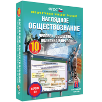 Наглядное обществознание. Человек. Общество. Политика и право. 10 класс - fgospostavki.ru - Уфа