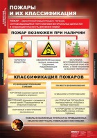 Комплект таблиц. ОБЖ. Пожарная безопасность. - fgospostavki.ru - Уфа