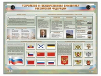 Интерактивный электрифицированный стенд "Устройство и государственная символика Российской Федерации" - fgospostavki.ru - Уфа