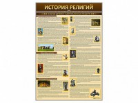 Стенды "История религий" - fgospostavki.ru - Уфа