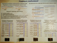 Планшет «Сварные соединения» - fgospostavki.ru - Уфа