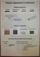 Планшет "Ремни плоские и круглые" - fgospostavki.ru - Уфа