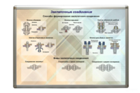 Планшет «Заклепочные соединения» - fgospostavki.ru - Уфа