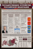 Стенд "Государственное устройство Российской Федерации" Вариант 2 - fgospostavki.ru - Уфа