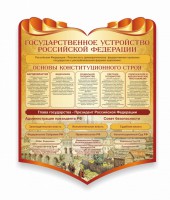 Стенд "Государственное устройство Российской Федерации" Вариант 3 - fgospostavki.ru - Уфа