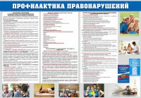 Стенд "Профилактика правонарушений" - fgospostavki.ru - Уфа