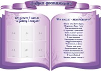 Стенд "Азбука достижений" (резной стенд из 3-х частей) - fgospostavki.ru - Уфа