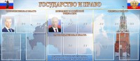 Стенд "Государство и право" - fgospostavki.ru - Уфа