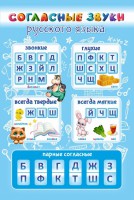Стенд "Согласные русского языка" - fgospostavki.ru - Уфа