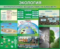 Стенд "Экология. Антропогенное воздействие на биосферу" - fgospostavki.ru - Уфа